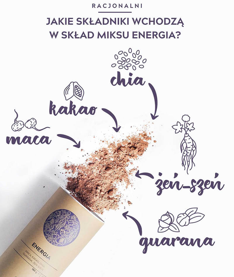 infografika obrazująca jakie składniki znajdują się w mieszance superfoods Energia Racjonalni - maca, kakao, chia, guarana i żeń-szeń