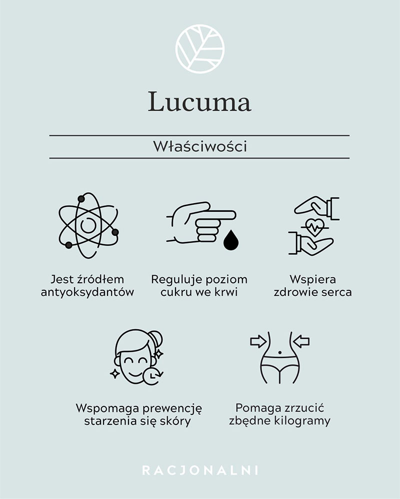 infografika obrazująca właściwości zdrowotne owoców lucuma w proszku