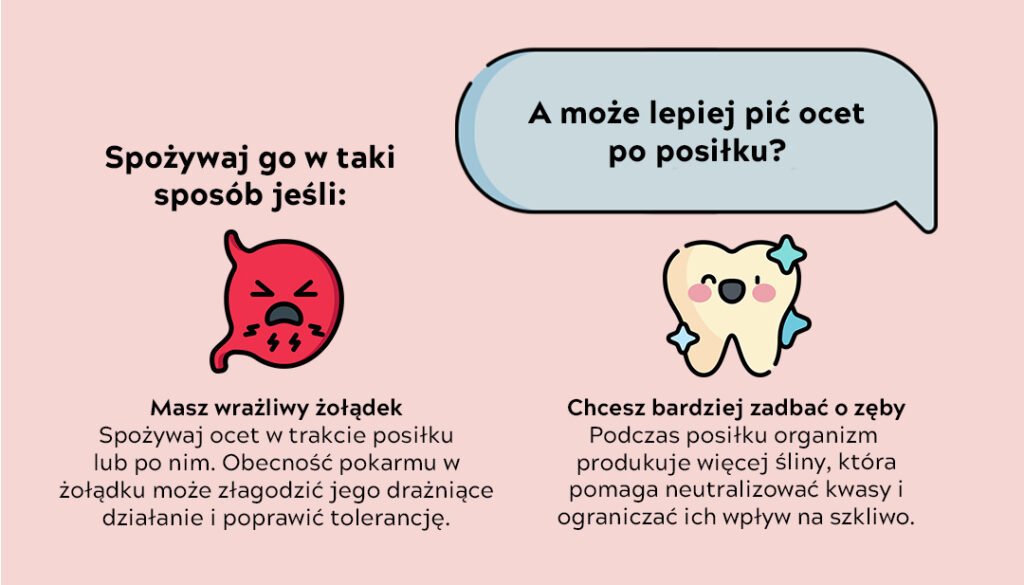 infografika obrazująca kiedy lepiej pić ocet po posiłku